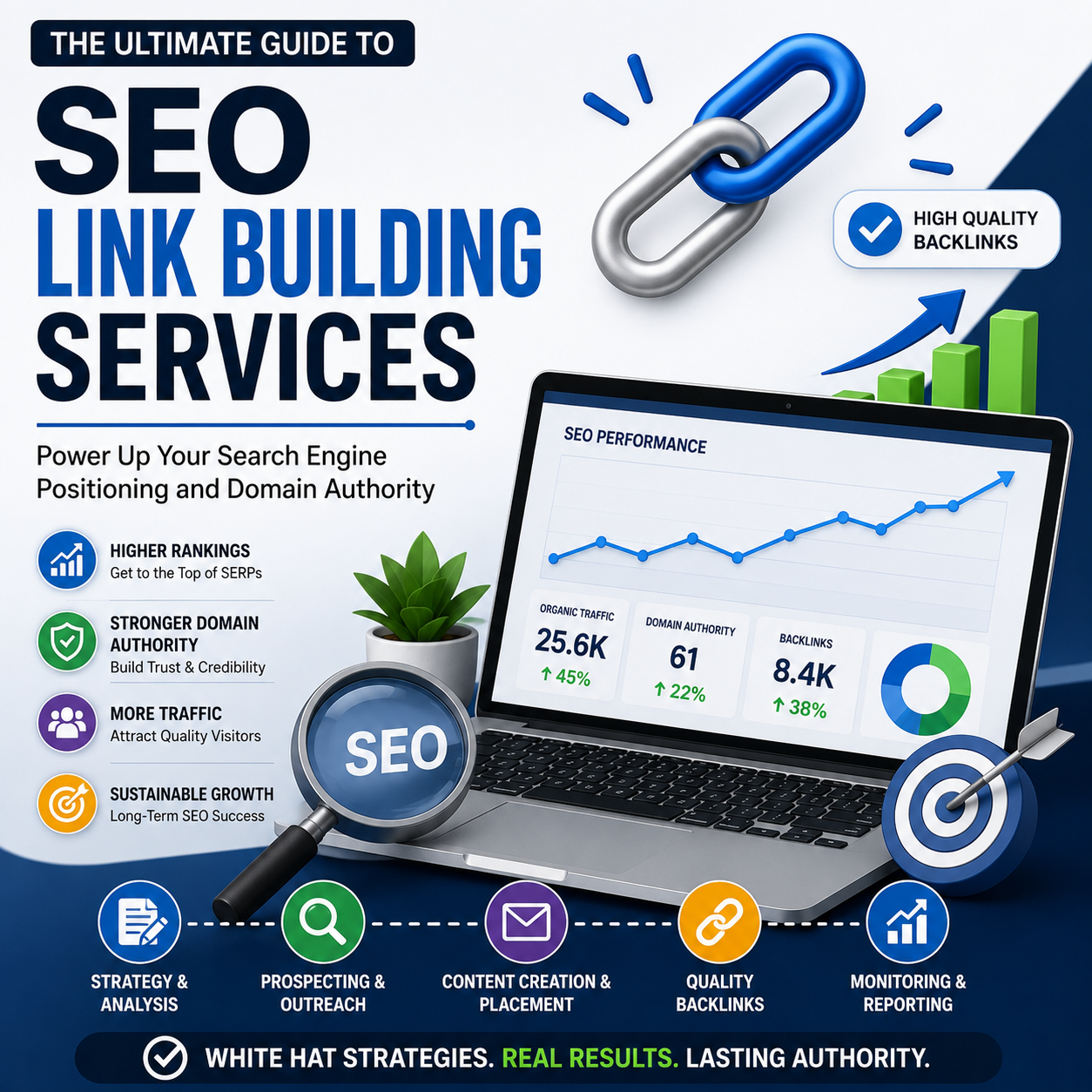 seo link building services